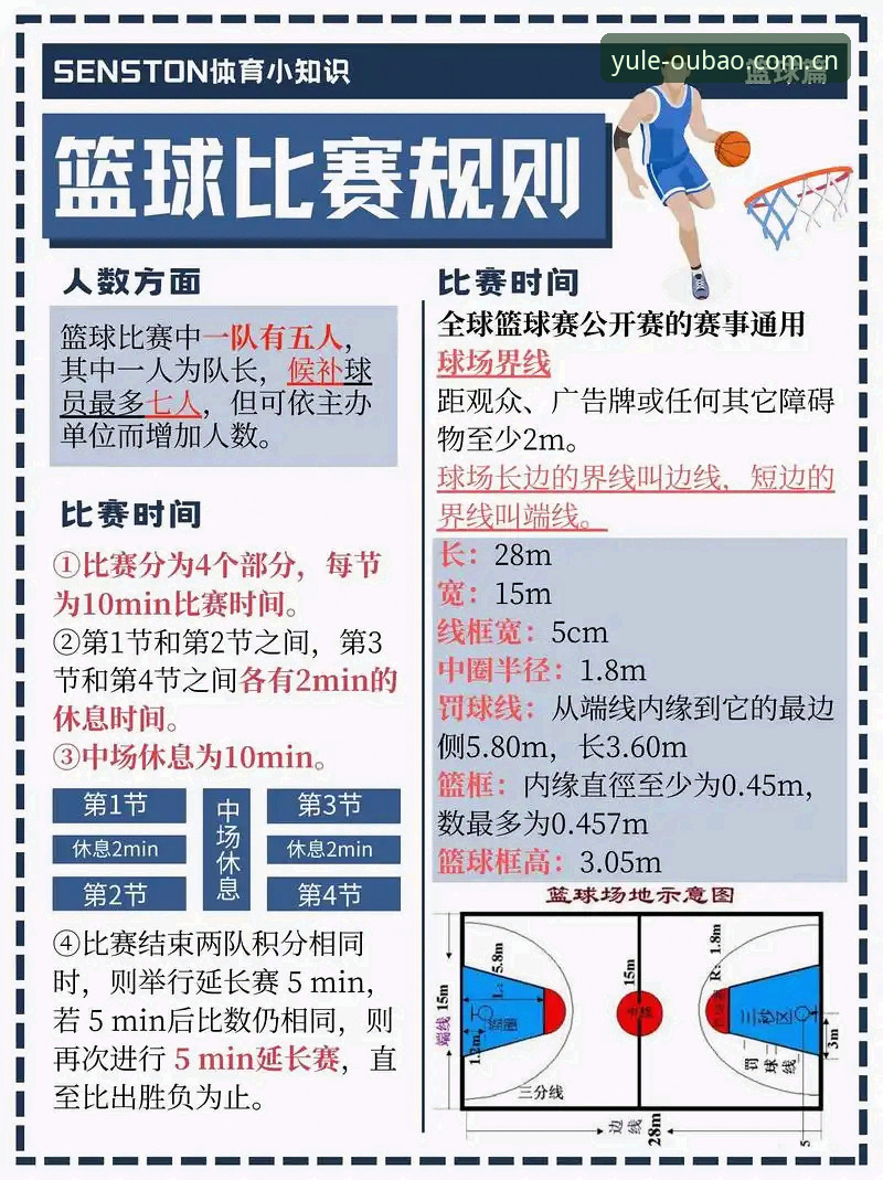 北京男篮生死战调整实用技巧，欧宝体育平台深度解析G4关键点