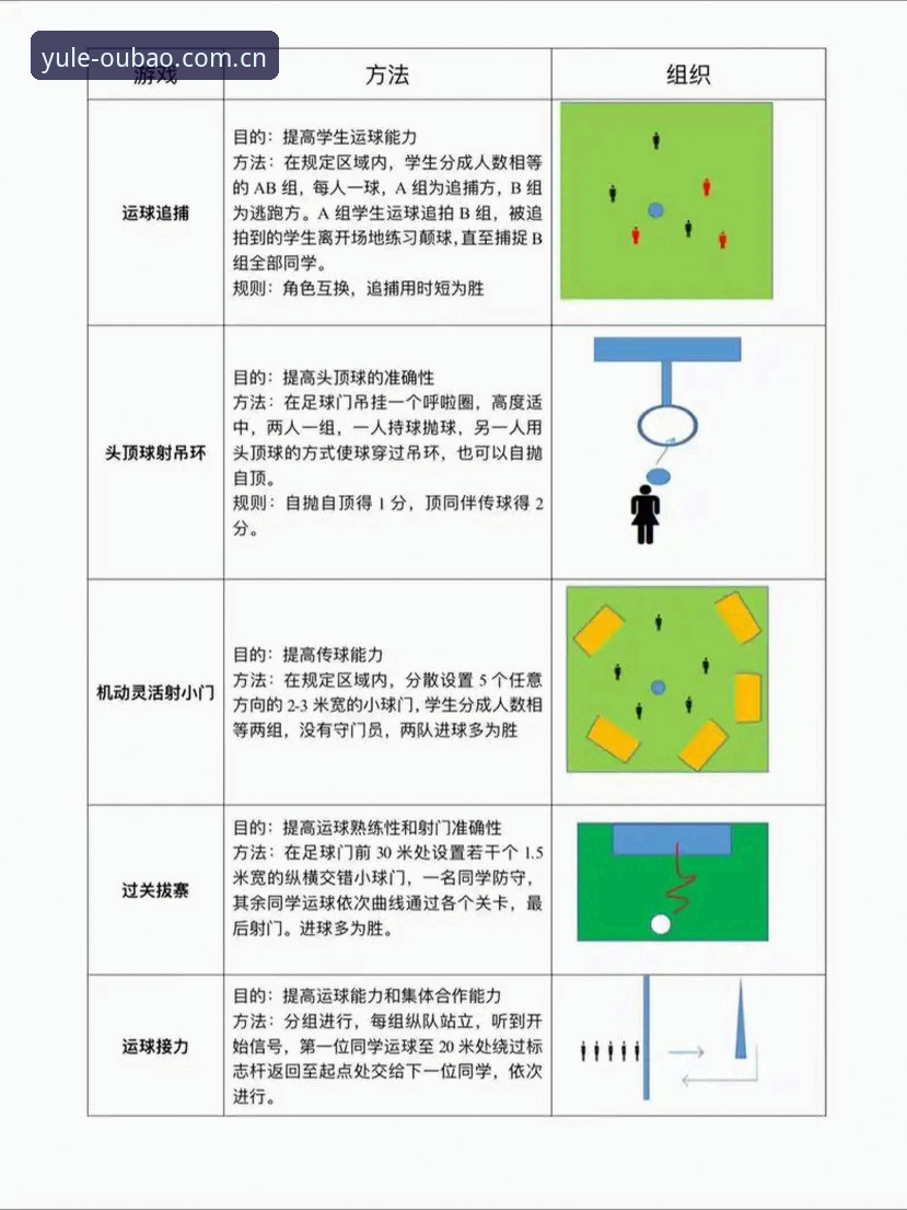 3个步骤轻松上手最新欧宝娱乐体育平台，新手也能快速玩转